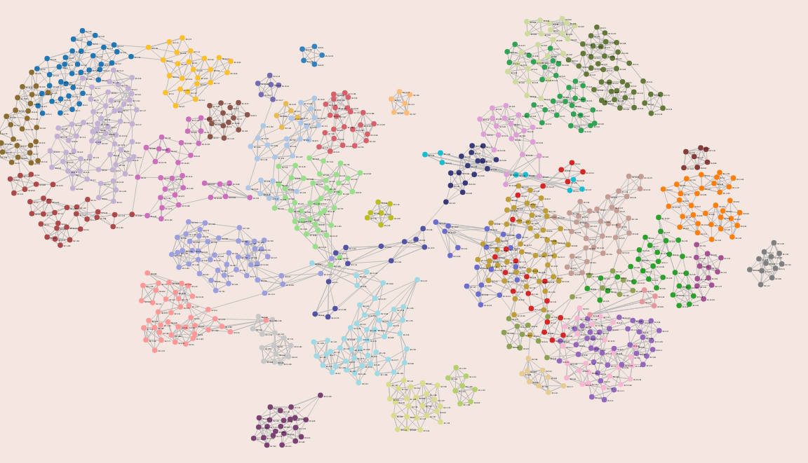 Hymn Connections Network